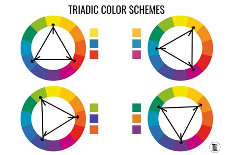 what is an example of triadic color scheme