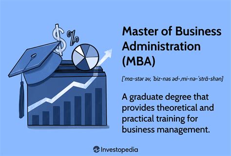 what is an mba in business administration