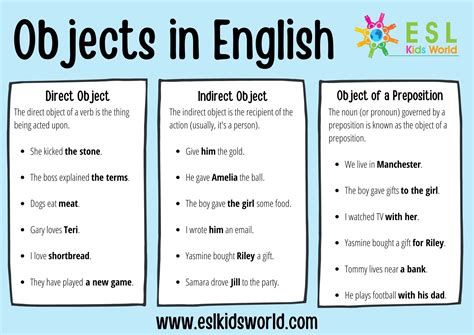 what is an object lesson definition