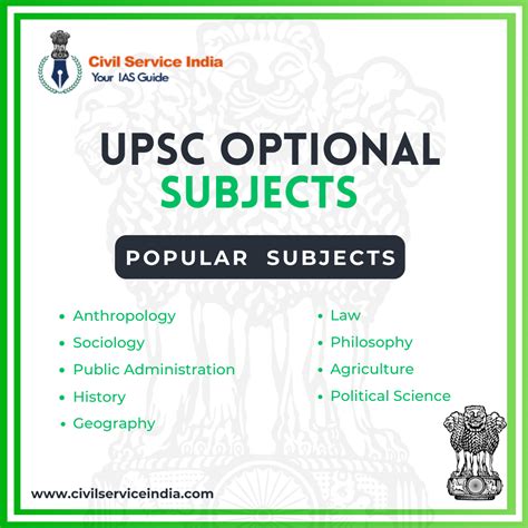 what is an optional subject in upsc