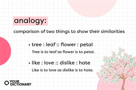 what is analogy 5 examples