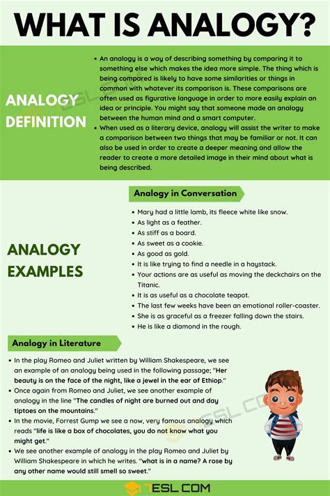 what is analogy and examples