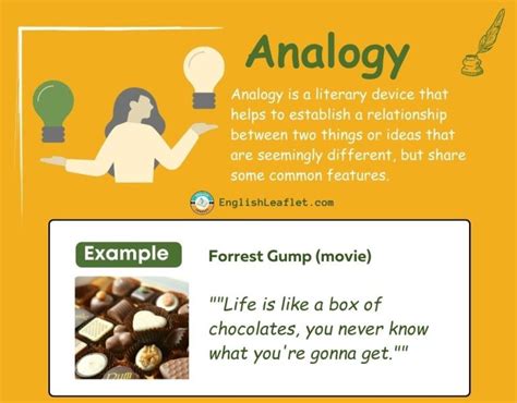 what is analogy with examples