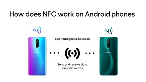 what is android phone with nfc