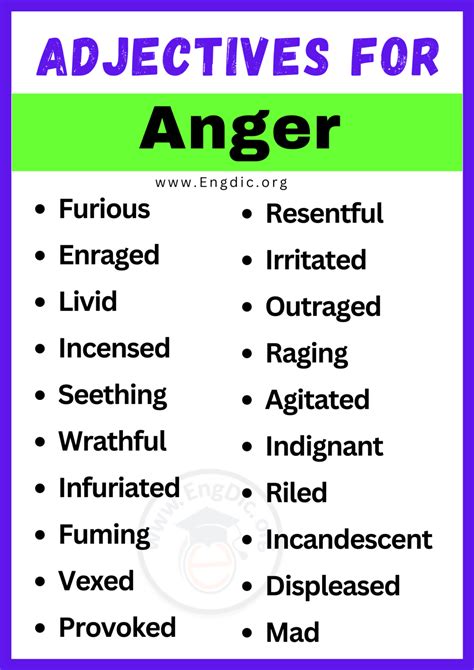 what is anger in simple words