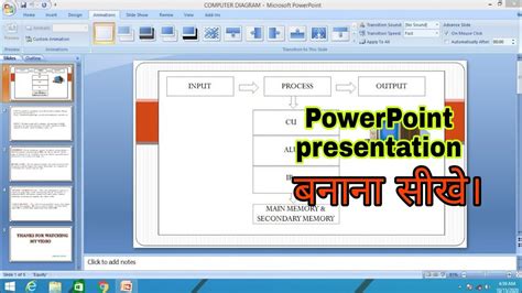 what is animation and transition in powerpoint in hindi
