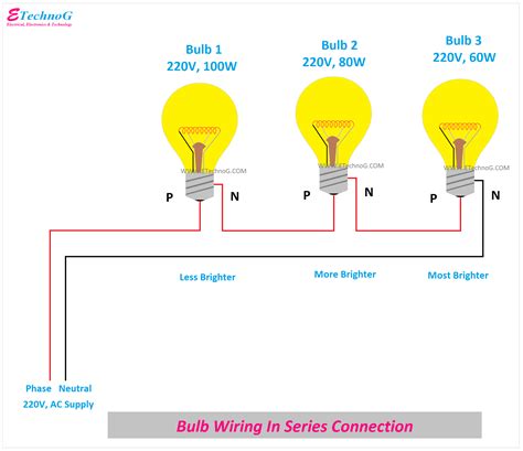 what is another name for a light bulb in a circuit