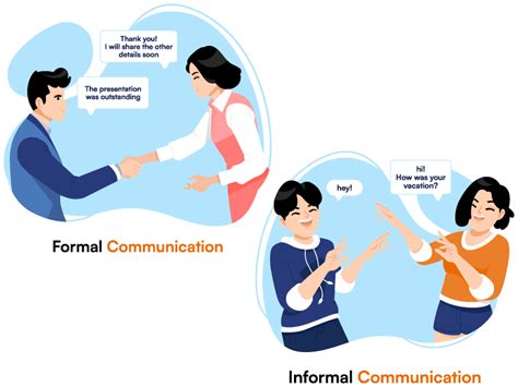 what is another name for informal communication