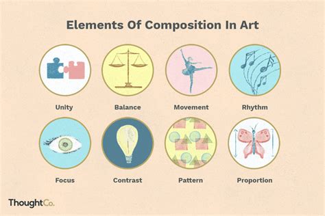 what is another name for the achievement of equilibrium in a visual composition