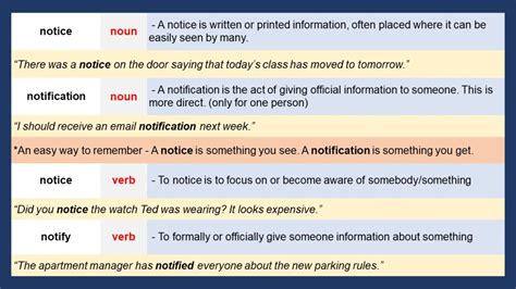 what is another word for notify or inform