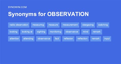 what is another word for observation in science