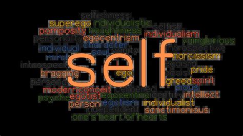 what is another word for self presentation