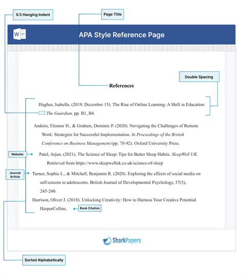 what is apa format in research reference