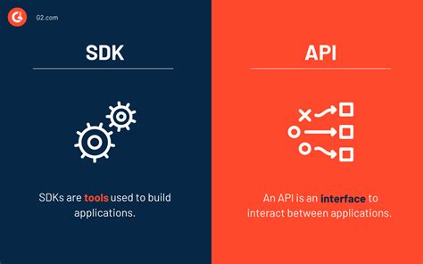 what is api and sdk
