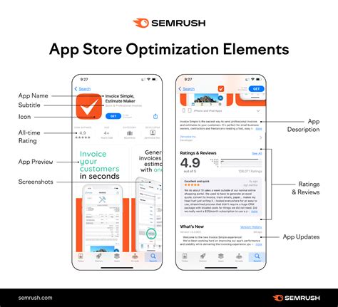 what is app store optimization