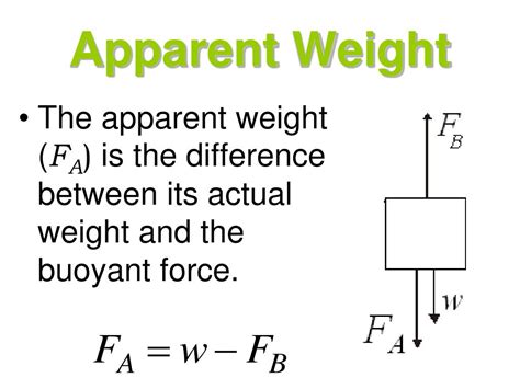 what is apparent weight in physics class 9