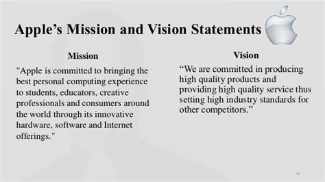 what is apple's vision statement
