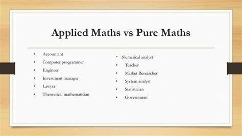 what is applied mathematics and pure mathematics