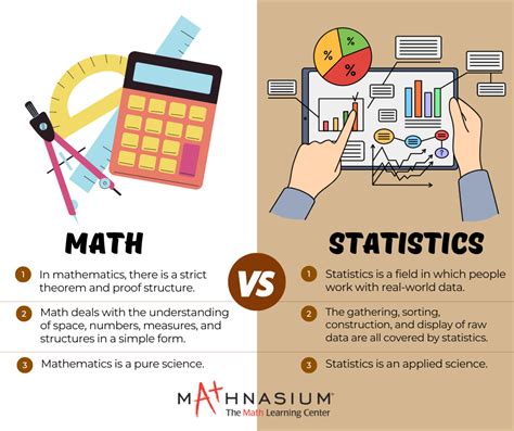 what is applied mathematics and statistics