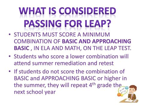 what is approaching basic on leap