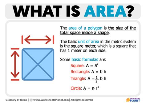 what is area in math easy definition