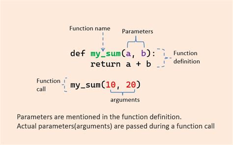 what is argument in python function
