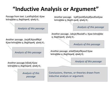 what is argument with example