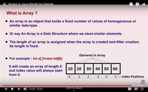 what is array explain with example