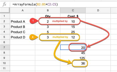 what is array formula in google sheets