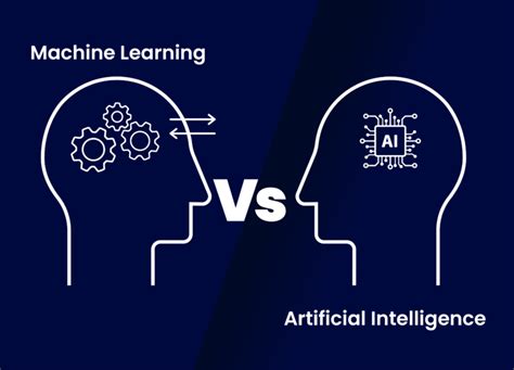what is artificial intelligence and machine learning all about
