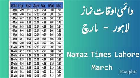 what is asr time in lahore