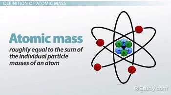 what is atomic mass explain with example