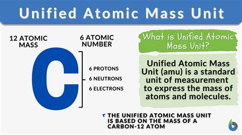 what is atomic mass with example
