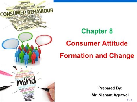 what is attitude change in consumer behaviour