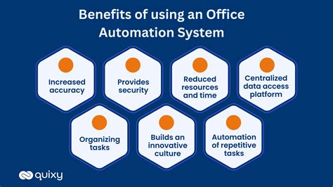 what is automation and its advantages