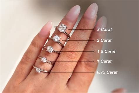 what is average size carat for engagement ring