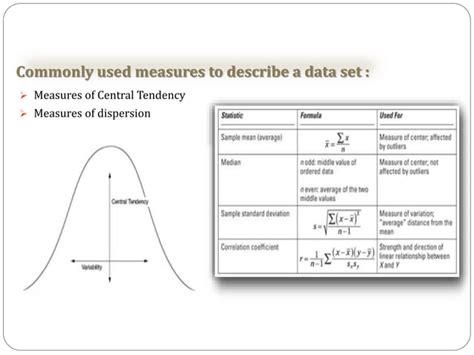 what is basic descriptive statistics