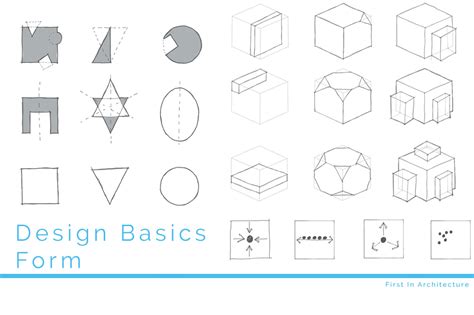 what is basic design in architecture