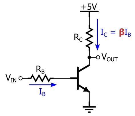 what is beta in bjt transistor