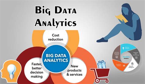 what is big data analytics upsc