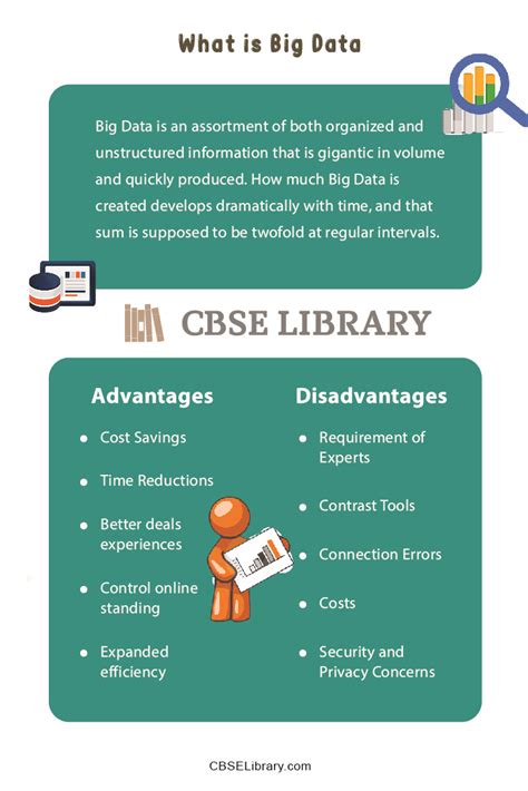 what is big data and its advantages and disadvantages