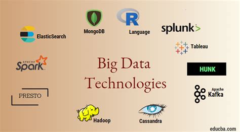 what is big data storage technology