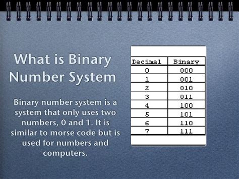 what is binary numbers used for