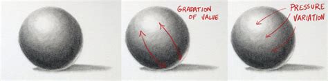 what is blending in shading techniques