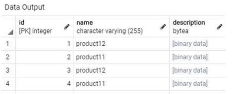 what is blob data type in sql