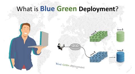 what is blue green deployment in jenkins