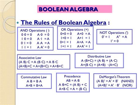 what is boolean algebra explain