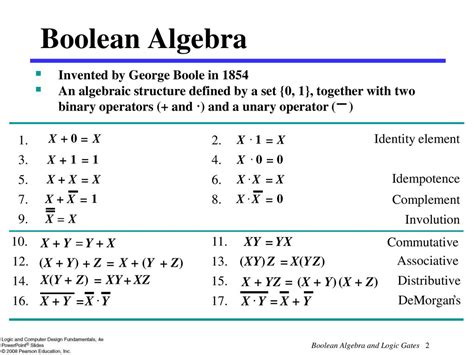 what is boolean algebra who invented it