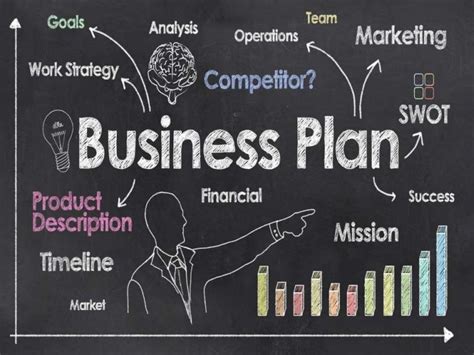 what is business plan slideshare