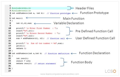 what is c program in computer